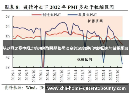 从欧冠比赛中段走势判断到强弱格局演变的深度解析关键因素与结果预测