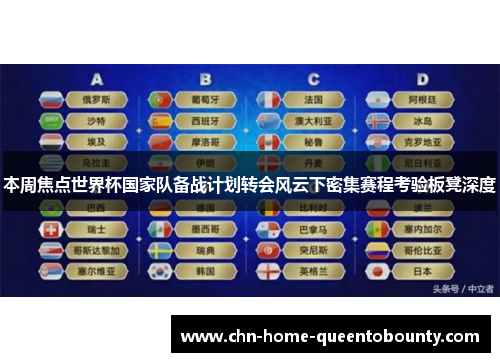 本周焦点世界杯国家队备战计划转会风云下密集赛程考验板凳深度