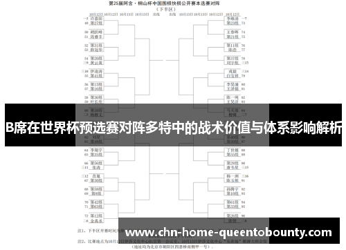 B席在世界杯预选赛对阵多特中的战术价值与体系影响解析