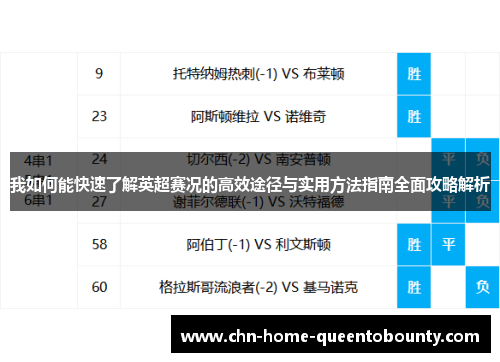 我如何能快速了解英超赛况的高效途径与实用方法指南全面攻略解析
