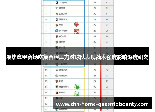 聚焦意甲赛场密集赛程压力对球队表现战术强度影响深度研究