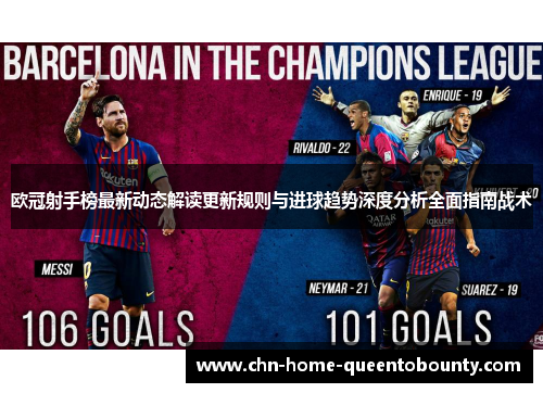 欧冠射手榜最新动态解读更新规则与进球趋势深度分析全面指南战术