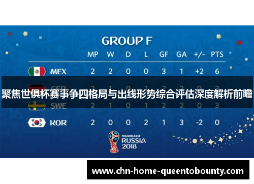 聚焦世俱杯赛事争四格局与出线形势综合评估深度解析前瞻