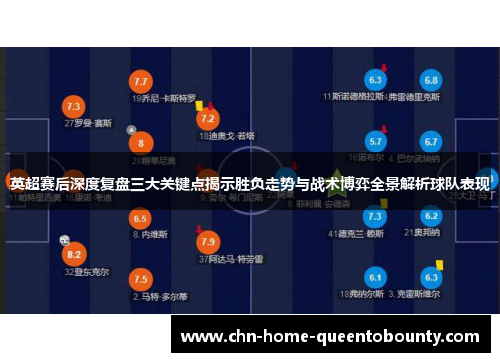英超赛后深度复盘三大关键点揭示胜负走势与战术博弈全景解析球队表现