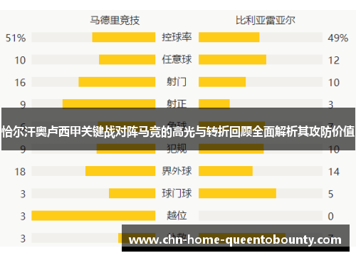 恰尔汗奥卢西甲关键战对阵马竞的高光与转折回顾全面解析其攻防价值