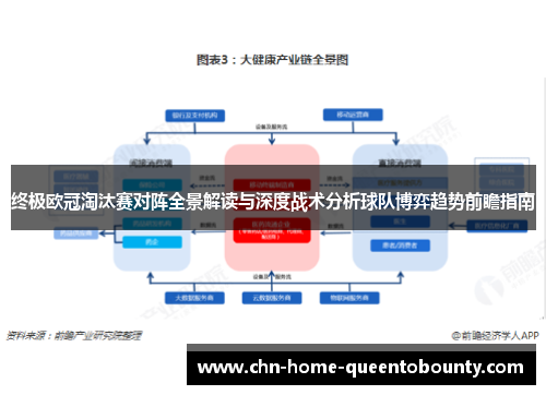 终极欧冠淘汰赛对阵全景解读与深度战术分析球队博弈趋势前瞻指南
