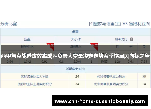 西甲焦点战进攻效率成胜负最大变量决定走势赛季格局风向标之争