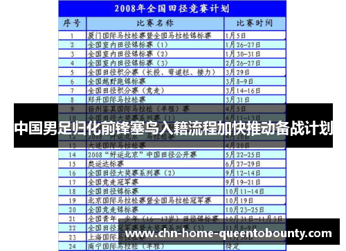 中国男足归化前锋塞鸟入籍流程加快推动备战计划 中国男足归化前锋塞鸟入籍流程加快推动备战计划