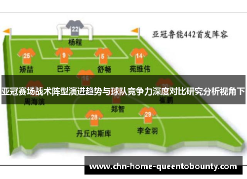 亚冠赛场战术阵型演进趋势与球队竞争力深度对比研究分析视角下