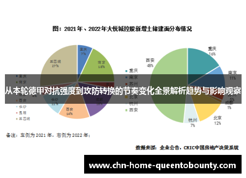 从本轮德甲对抗强度到攻防转换的节奏变化全景解析趋势与影响观察 从本轮德甲对抗强度到攻防转换的节奏变化全景解析趋势与影响观察