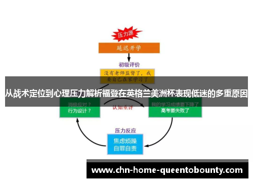 从战术定位到心理压力解析福登在英格兰美洲杯表现低迷的多重原因 从战术定位到心理压力解析福登在英格兰美洲杯表现低迷的多重原因
