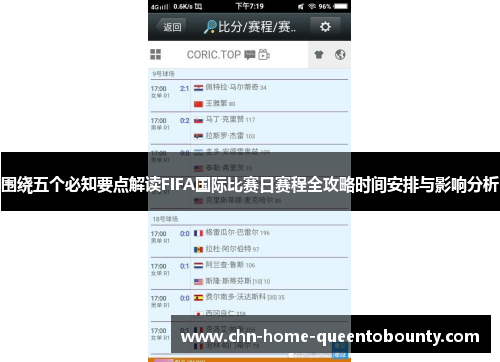 围绕五个必知要点解读FIFA国际比赛日赛程全攻略时间安排与影响分析 围绕五个必知要点解读FIFA国际比赛日赛程全攻略时间安排与影响分析