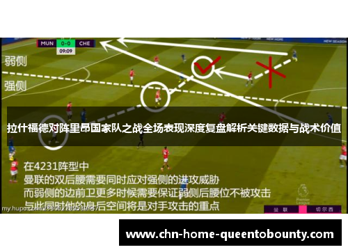 拉什福德对阵里昂国家队之战全场表现深度复盘解析关键数据与战术价值